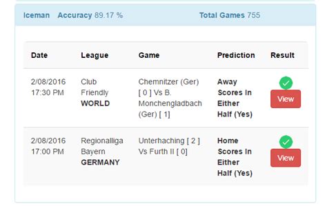 other home win meaning|Home Team Or GG/NG Meaning In SportyBet Explained.